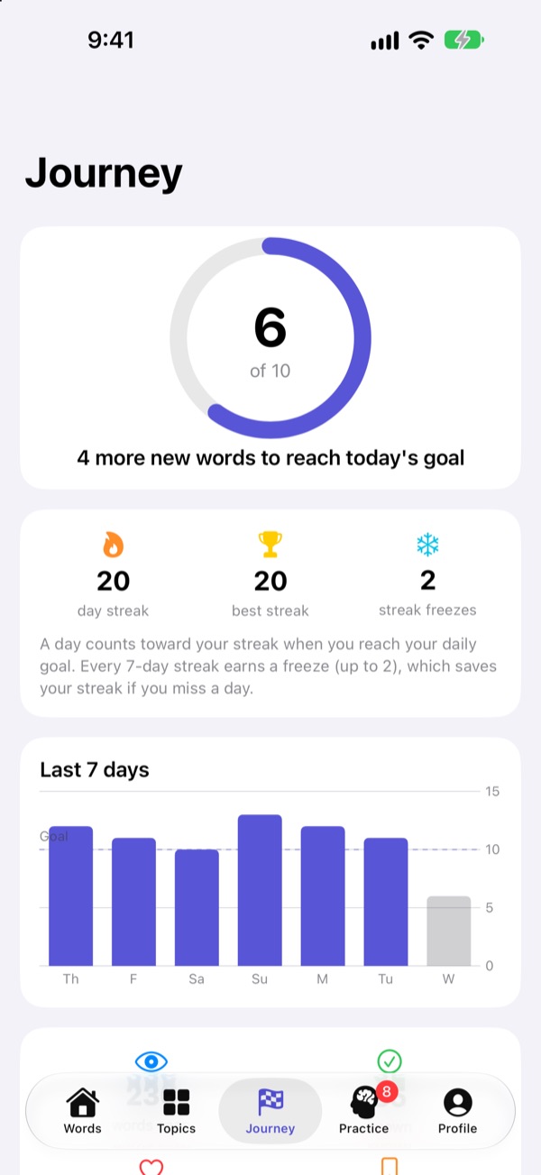 Your journey: streak, words learned and a progress chart